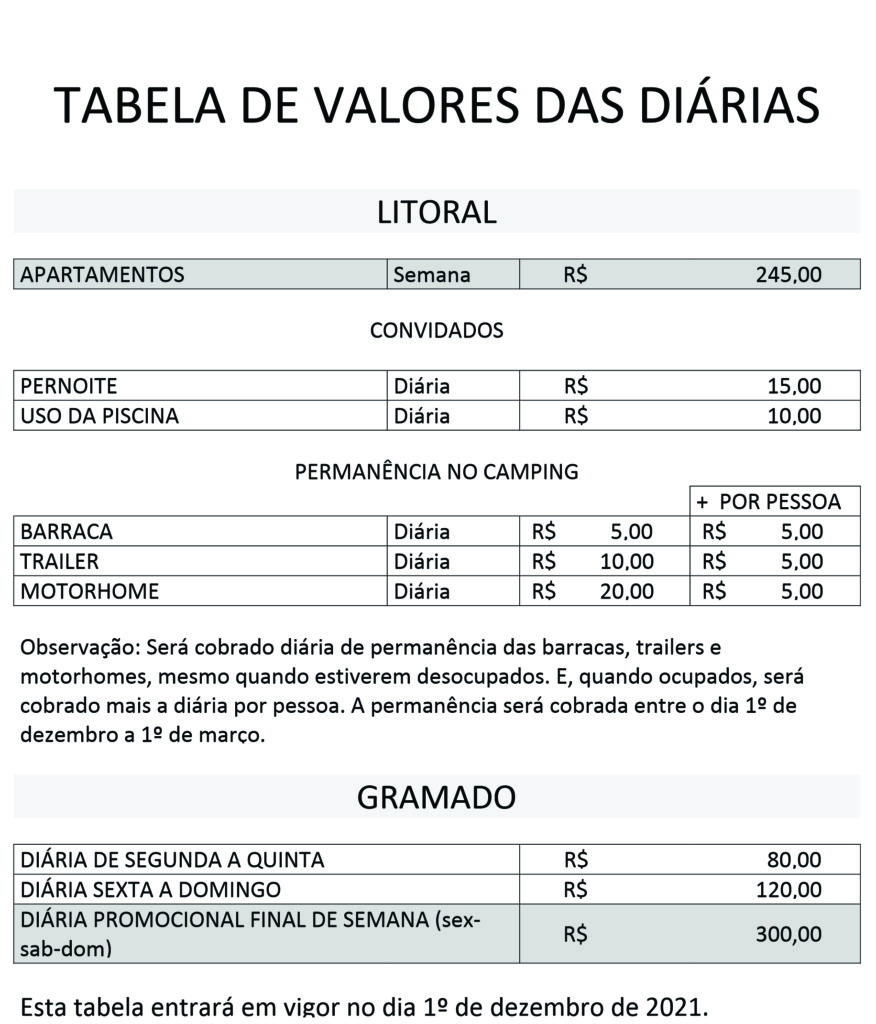 Valor Diario De Uma Image To U